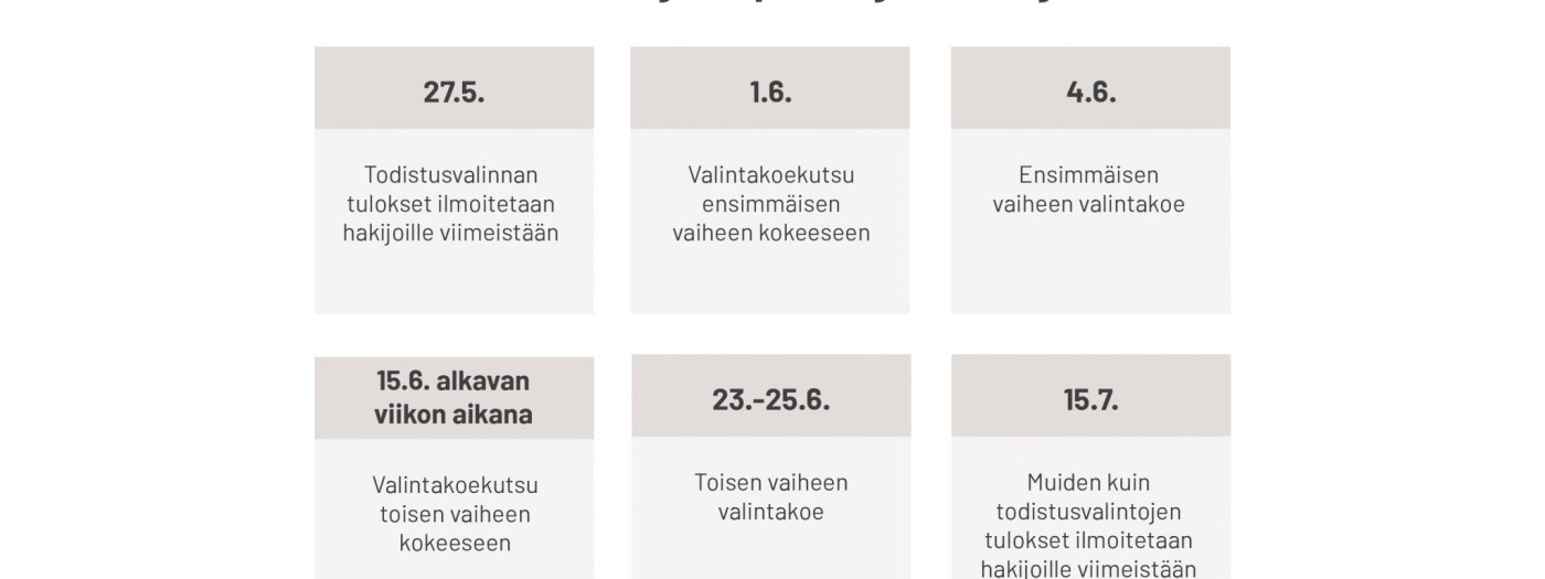 AMK-valintakoe (toinen vaihe, lähikoe) | Tampereen korkeakouluyhteisö