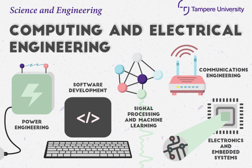 majors: Signal Processing and Machine Learning, Software Development, Power Engineering, Communications Engineering, and Electronics and Embedded Systems