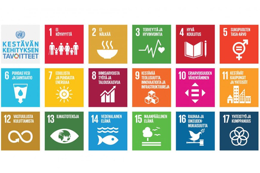 YK:n 17 kestävän kehityksen tavoitetta.