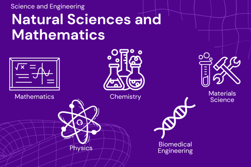 Natural Sciences and Mathematics majors: Mathematics, Physics, Chemistry, Biomedical Engineering, Materials Science.