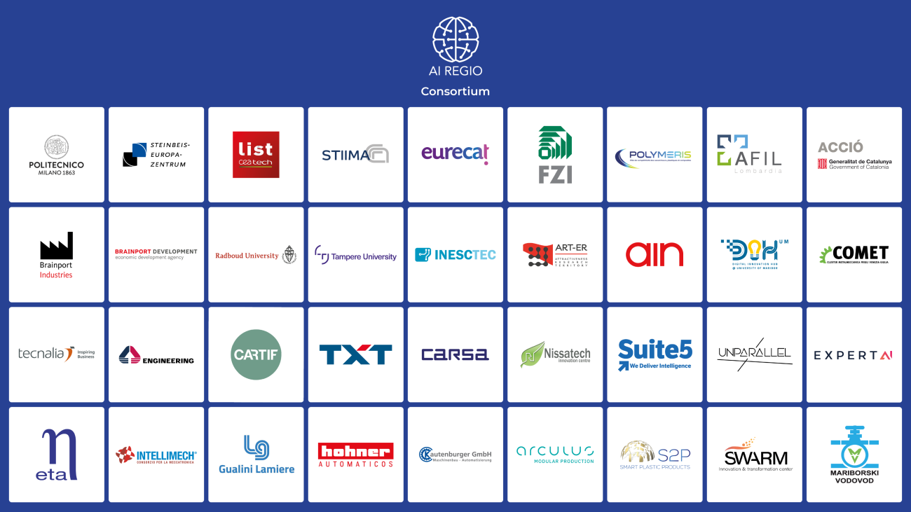 AI REGIO consortium partner logos