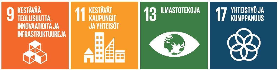 Tampereen yliopisto valitsemat neljä Agenda2030-tavoitetta: innovaatiot, kestävän kaupunki, ilmastoteot ja yhteistyö.