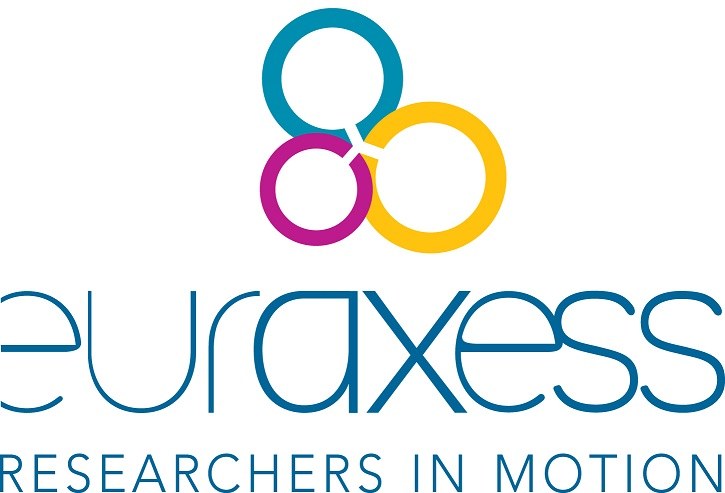 Euraxess logo