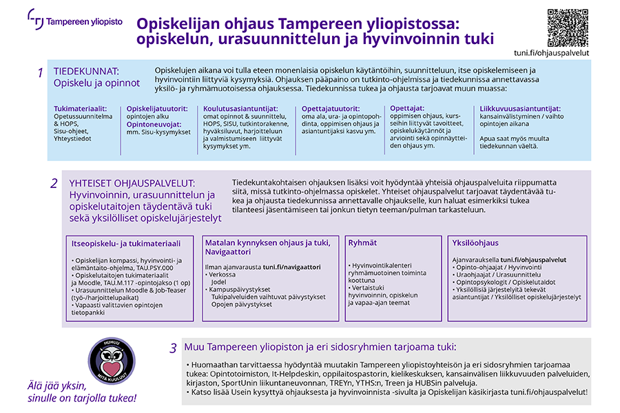 Opiskelijan ohjaus Tampereen yliopistossa jakautuu kolmeen tasoon. 1. ohjauksen pääpaino on tiedekunnissa annettava yksilö- ja ryhmämuotoinen ohjaus. 2. yhteiset ohjauspalvelut tarjoavat täydentävää tukea ja ohjausta. 3. yliopisto ja sen sidosryhmät tarjoavat muita ohjaus- ja tukipalveluita. 