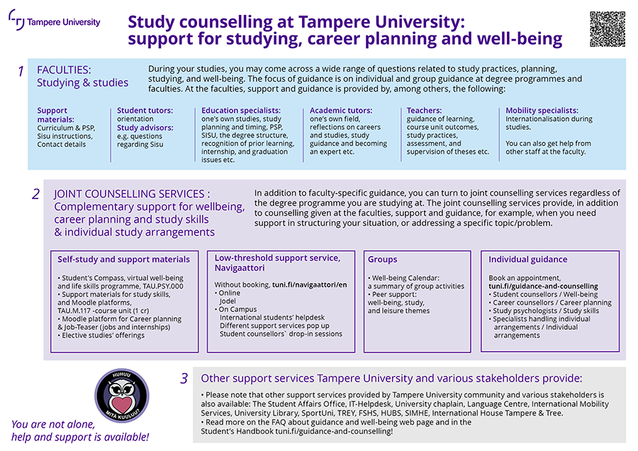 Study counselling is divided in three parts at Tampere university. 1. the main focus of guidance in the degree programmes and faculties is on individual and group guidance. 2. joint counselling services offer supplementary support and guidance. 3. numerous other support services available in and around the university community.