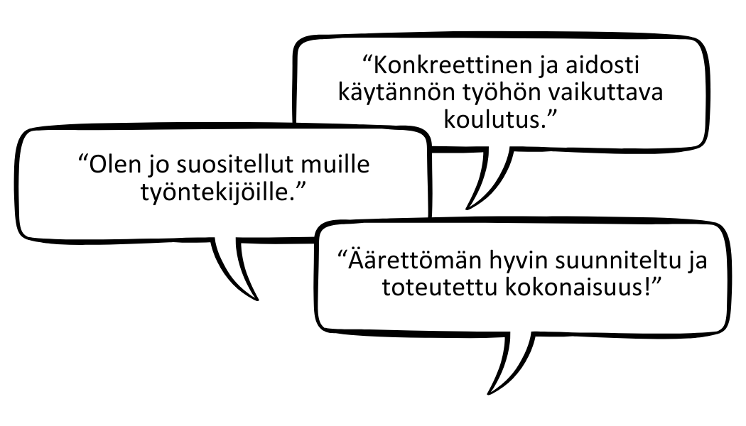 Kolme puhekuplaa, joissa lukee kokemuksia motivoivan vuorovaikutuksen koulutuksesta. “Olen jo suositellut muille työntekijöille