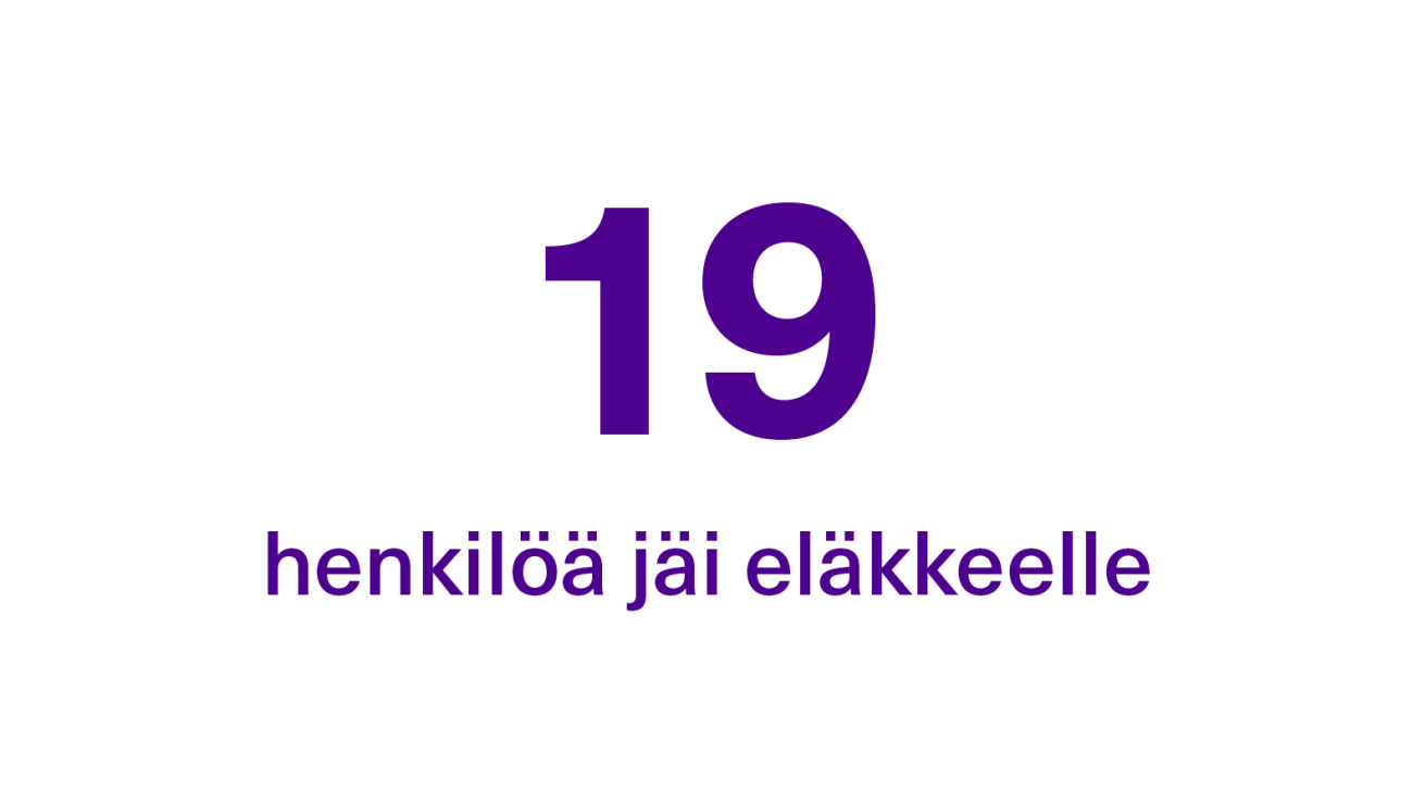 19 henkilöä jäi meiltä eläkkeelle.