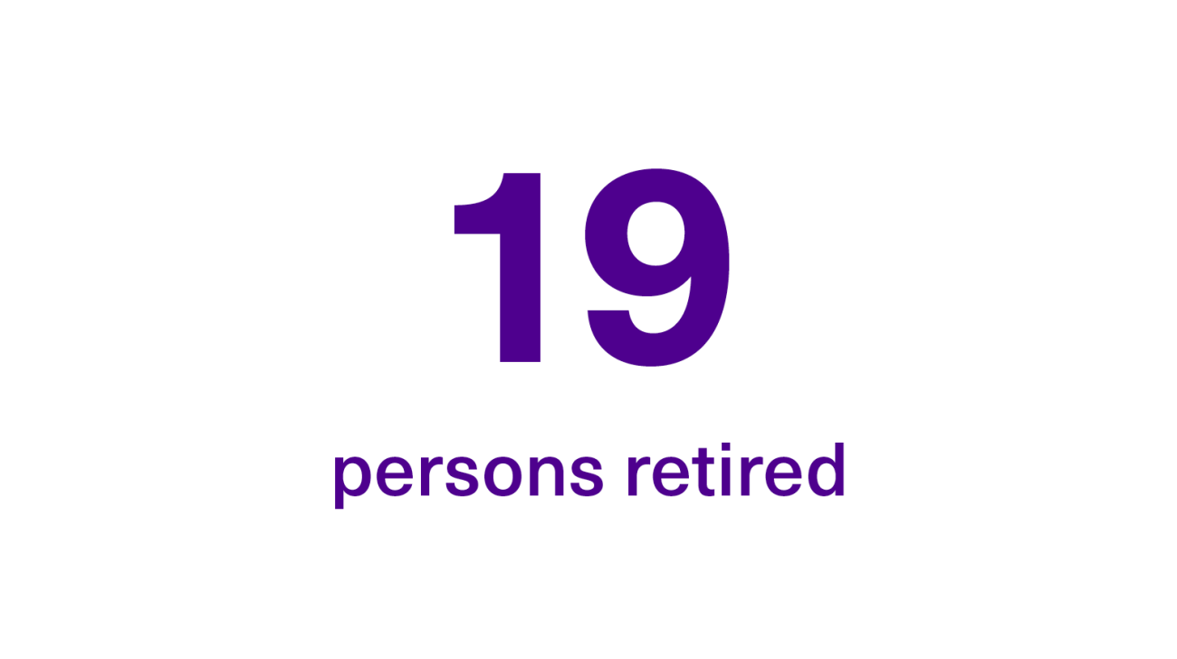 19 people retired.