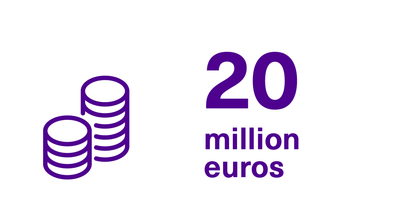 20 million euros.