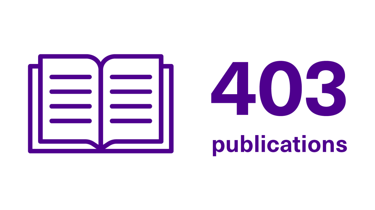 403 publications.