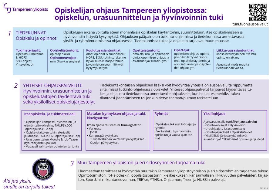 Opiskelijan ohjaus Tampereen yliopistossa jakautuu kolmeen tasoon. 1. ohjauksen pääpaino on tiedekunnissa annettava yksilö- ja ryhmämuotoinen ohjaus. 2. yhteiset ohjauspalvelut tarjoavat täydentävää tukea ja ohjausta. 3. yliopisto ja sen sidosryhmät tarjoavat muita ohjaus- ja tukipalveluita.