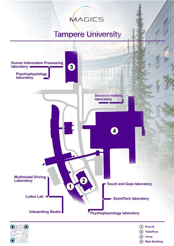 NEXUS Center Campus Facilities