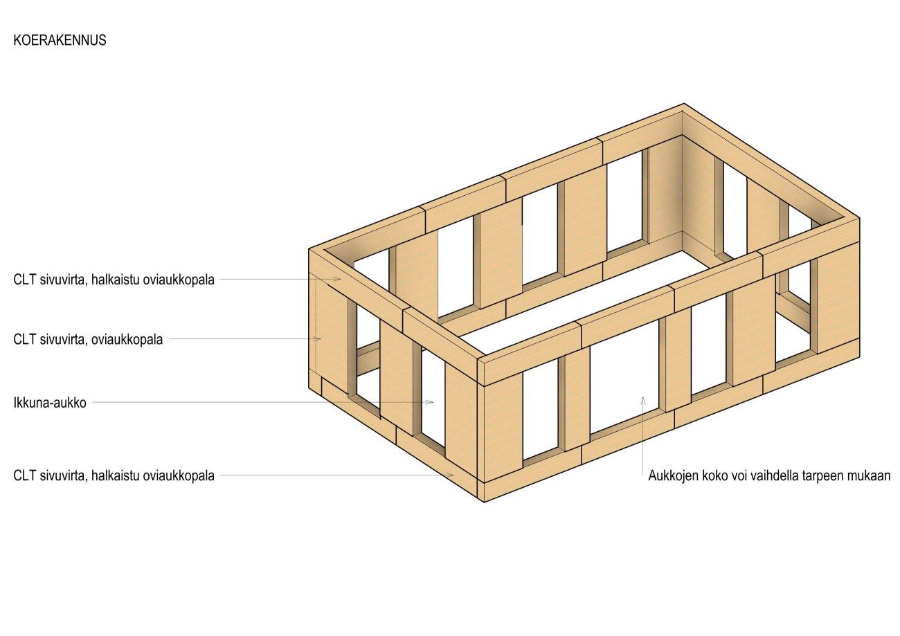 Pilari palkki seinä
