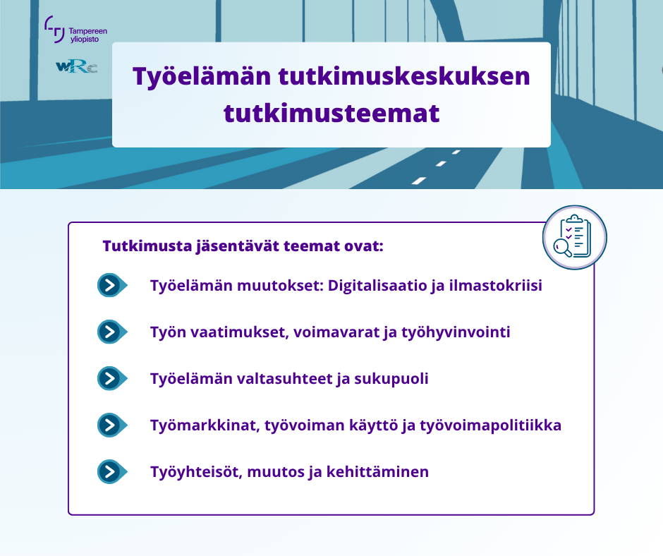Työelämän tutkimuskeskuksen tutkimusteemat ovat: 1 työelämän muutokset, digitalisaatio ja ilmastokriisi. 2 työn vaatimukset, voimavarat ja hyvinvointi. 3 valtasuhteet ja sukupuoli. 4. työvoimapolitiikka. 5. työyhteisöjen muutos ja kehittäminen.