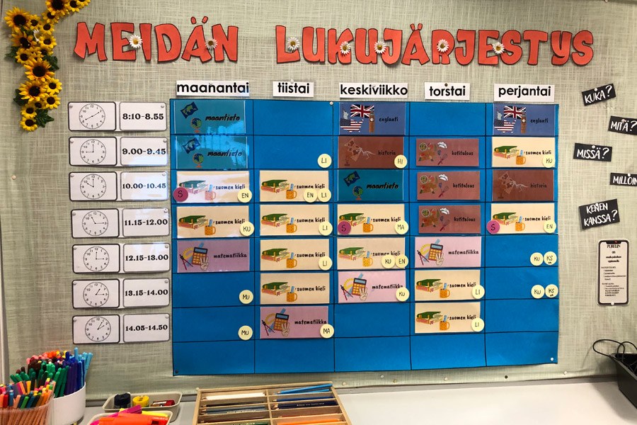 Kuva luokkahuoneen seinällä olevasta kuvitetusta lukujärjestyksestä.