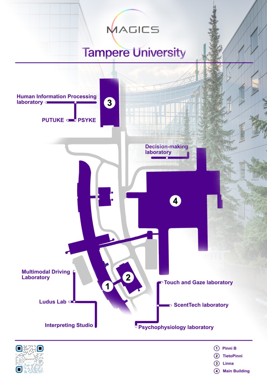 NEXUS Center Campus Map