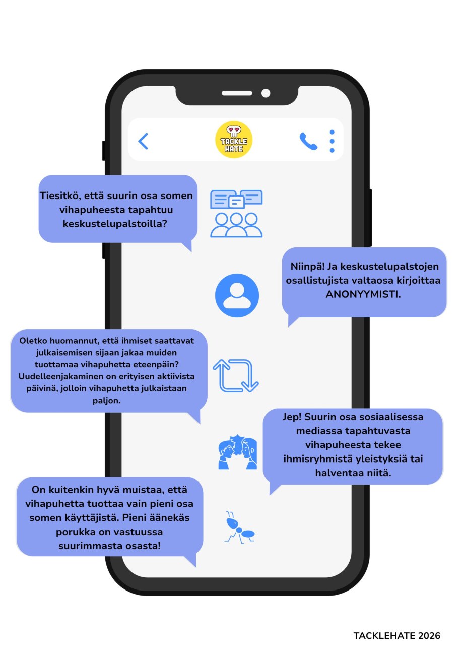 Infograafi: Some ja vihapuhe. Vihapuhe on usein yksittäisten anonyymien käyttäjien tuottamaa. Uudelleenjakaminen on erityisen aktiivista päivinä, jolloin vihapuhetta julkaistaan paljon.