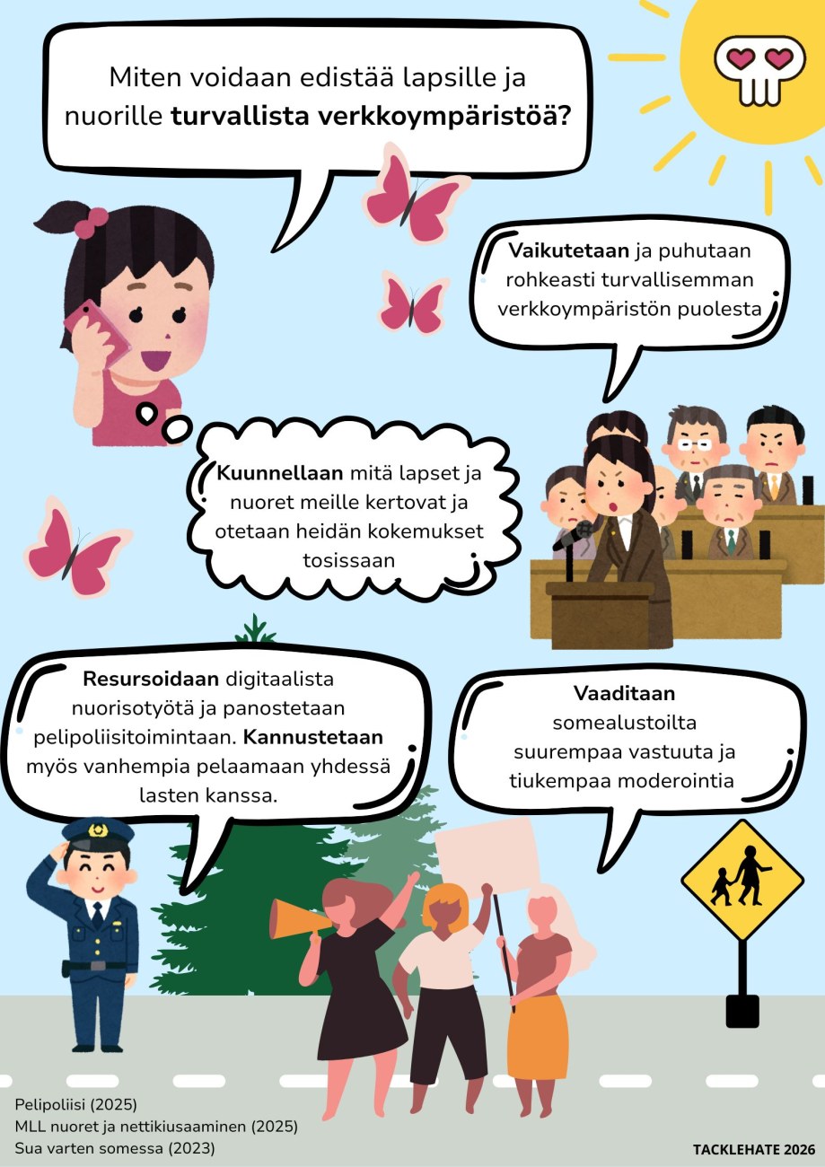 Infograafi turvallisen verkkoympäristön edistämisestä lapsille ja nuorille. Vaikutetaan ja puhutaan rohkeasti sen puolesta. Kuunnellaan, mitä lapset ja nuoret meille kertovat. Resursoidaan nuorisotyötä ja pelipoliisitoimintaa. Vaaditaan somealustoja parantamaan toimintaansa.