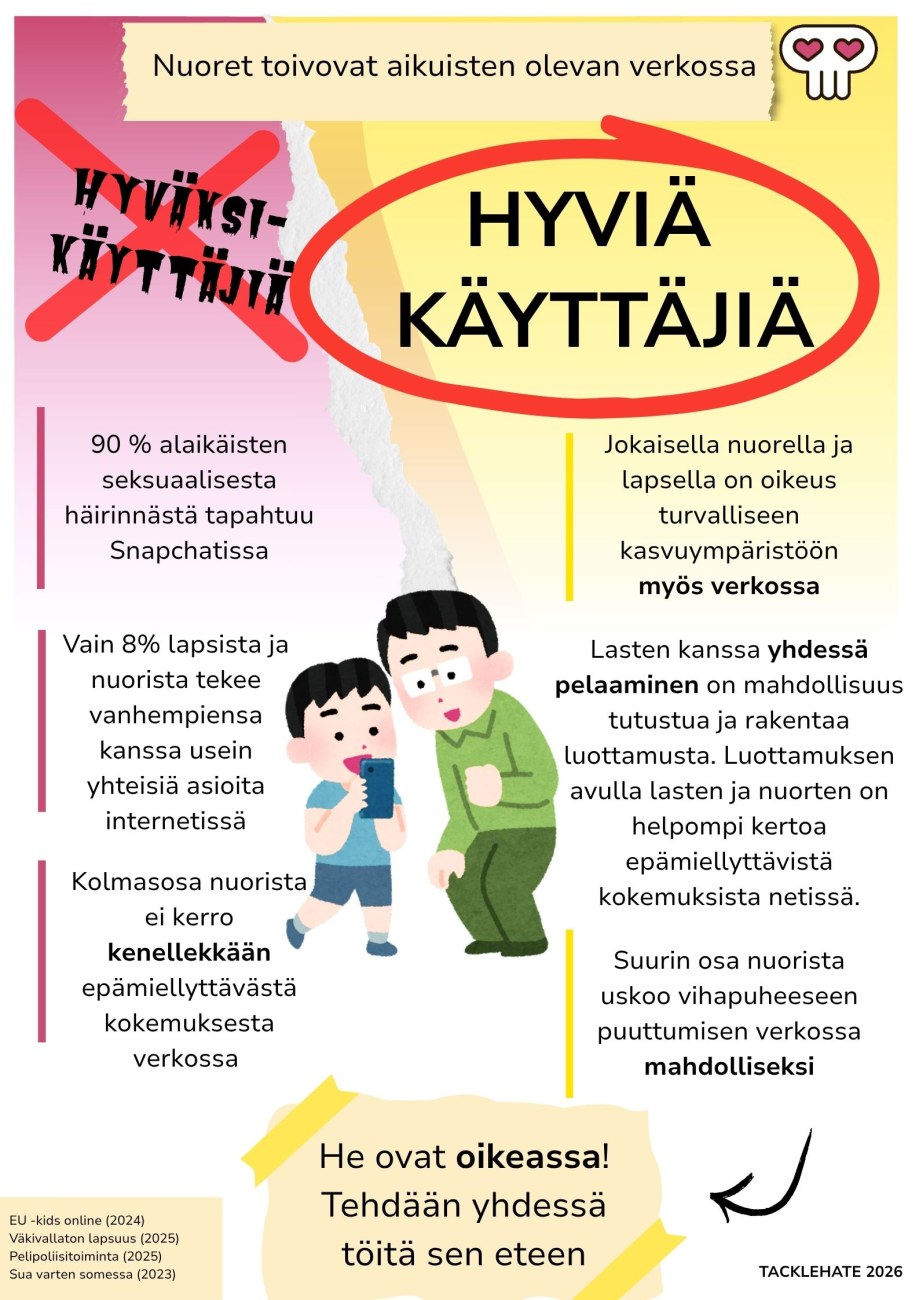 Infograafi aikuisten vastuusta toimia paremmin verkossa lasten oikeuksien turvaamiseksi. Noin 90 % alaikäisten seksuaalisesta häirinnästä tapahtuu Snäpissä. Vain 8 % lapsista ja nuorista tekee usein asioita yhdessä verkossa vanhempiensa kanssa. Kolmasosa nuorista ei kerro kenellekään epämiellyttävistä kokemukista. Suurin osa nuorista uskoo vihapuheeseen puuttumisen verkossa mahdolliseksi.