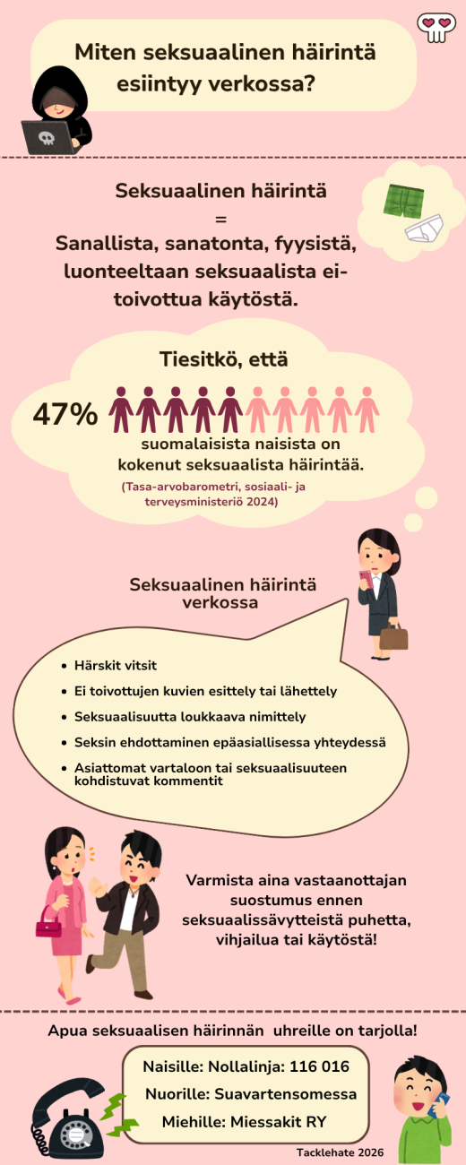 Infograafi seksuaalisesta häirinnästä netissä. Seksuaalinen häirintä on sanallista, sanatonta, fyysistä, ja luonteeltaan seksuaalista ei-toivottua käytöstä. Tiesitkö, että 47 % suomalaisista naisista on kokenut seksuaalista häirintää? Varmista aina sanallinen suostumus ennen seksuaalissävytteistä puhetta, vihjailua tai käytöstä. Apua häirintätilanteisiin tarjoavat nollalinja, suvartensomessa ja miessakit ry.