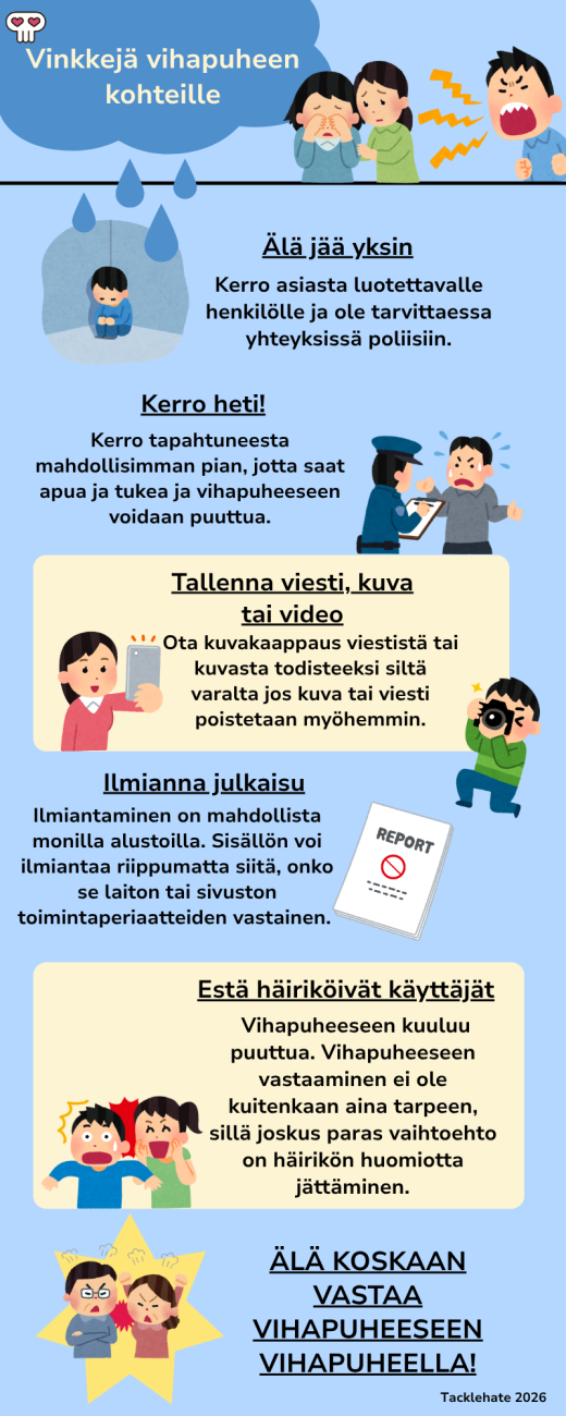 Infograafi: Vinkkejä vihapuheen kohteille. Älä jää yksin. Kerro tapahtuneesta luottamallesi taholle mahdollisimman pian. Tallenna viesti, kuva tai video todisteeksi. Ilmianna julkaisu. Estä häiriköivät käyttäjät. Älä koskaan vastaa vihapuheeseen vihapuheella.