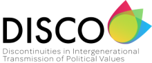 Logo of research group.