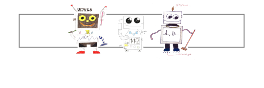 Children's drawings of the robot